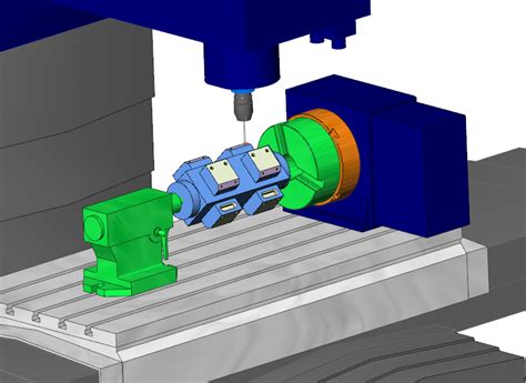 cnc machine animation|cnc machining cam software.